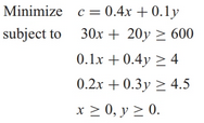 Minimize c= 0.4x + 0.1y
subject to 30x + 20y > 600
0.1x + 0.4y 2 4
0.2x + 0.3y 2 4.5
x > 0, y > 0.
