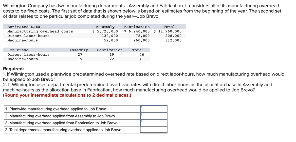 Wilmington Company has two manufacturing departments-Assembly and Fabrication. It considers all of its manufacturing overhead
costs to be fixed costs. The first set of data that is shown below is based on estimates from the beginning of the year. The second set
of data relates to one particular job completed during the year-Job Bravo.
Estimated Data
Manufacturing overhead costs
Direct labor-hours
Machine-hours
Job Bravo
Direct labor-hours
Machine-hours
Assembly
27
19
Assembly
$ 5,720,000
130,000
52,000
Fabrication
19
22
Fabrication
Total
$ 6,240,000 $ 11,960,000
1. Plantwide manufacturing overhead applied to Job Bravo
2. Manufacturing overhead applied from Assembly to Job Bravo
2. Manufacturing overhead applied from Fabrication to Job Bravo
2. Total departmental manufacturing overhead applied to Job Bravo
78,000
260,000
Total
46
41
208,000
312,000
Required:
1. If Wilmington used a plantwide predetermined overhead rate based on direct labor-hours, how much manufacturing overhead would
be applied to Job Bravo?
2. If Wilmington uses departmental predetermined overhead rates with direct labor-hours as the allocation base in Assembly and
machine-hours as the allocation base in Fabrication, how much manufacturing overhead would be applied to Job Bravo?
(Round your intermediate calculations to 2 decimal places.)