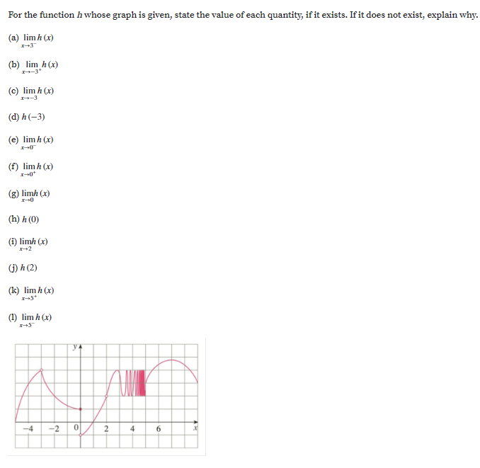 For the function hwhose graph is given, state the value of each quantity, if it exists. If it does not exist, explain why.
(a) lim h (x)
(b) lim h(x)
-3*
(c) lim h (x)
-3
(d) h (-3)
(e) lim h (x)
エ→
(f) limh (x)
(g) limh (x)
0
(h) h (0)
(i) limh (x)
G) h (2)
(k) lim h (x)
エ→5
(1) lim h (x)
エ→S
-4
-2
2
4.
6.
