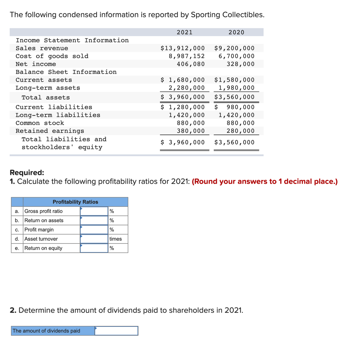 The following condensed information is reported by Sporting Collectibles.
2021
2020
Income Statement Information
Sales revenue
Cost of goods sold
Net income
$13,912,000
8,987,152
406,080
$9,200,000
6,700,000
328,000
Balance Sheet Information
$ 1,680,000
2,280,000
$ 3,960,000
Current assets
$1,580,000
Long-term assets
1,980,000
Total assets
$3,560,000
$ 1,280,000
1,420,000
880,000
Current liabilities
$
980,000
1,420,000
880,000
280,000
Long-term liabilities
Common stock
Retained earnings
380,000
Total liabilities and
$ 3,960,000
$3,560,000
stockholders' equity
Required:
1. Calculate the following profitability ratios for 2021: (Round your answers to 1 decimal place.)
Profitability Ratios
а.
Gross profit ratio
%
b.
Return on assets
%
Profit margin
%
C.
d. Asset turnover
times
Return on equity
%
е.
2. Determine the amount of dividends paid to shareholders in 2021.
The amount of dividends paid
