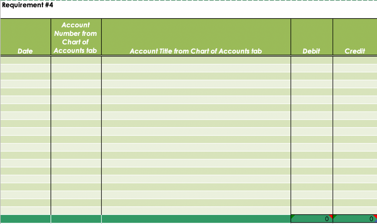 Requirement #4
Account
Number from
Chart of
Date
Accounts tab
Account Title from Chart of Accounts tab
Debit
Credit
0.
