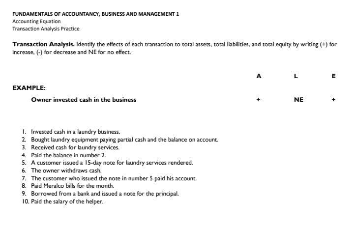 FUNDAMENTALS OF ACCOUNTANCY, BUSINESS AND MANAGEMENT 1
Accounting Equation
Transaction Analysis Practice
Transaction Analysis. Identify the effects of each transaction to total assets, total liabilities, and total equity by writing (+) for
increase, (-) for decrease and NE for no effect.
A
L.
EXAMPLE:
Owner invested cash in the business
NE
1. Invested cash in a laundry business.
2. Bought laundry equipment paying partial cash and the balance on account.
3. Received cash for laundry services.
4. Paid the balance in number 2.
5. A customer issued a 15-day note for laundry services rendered.
6. The owner withdraws cash.
7. The customer who issued the note in number 5 paid his account.
8. Paid Meralco bills for the month.
9. Borrowed from a bank and issued a note for the principal.
10. Paid the salary of the helper.
