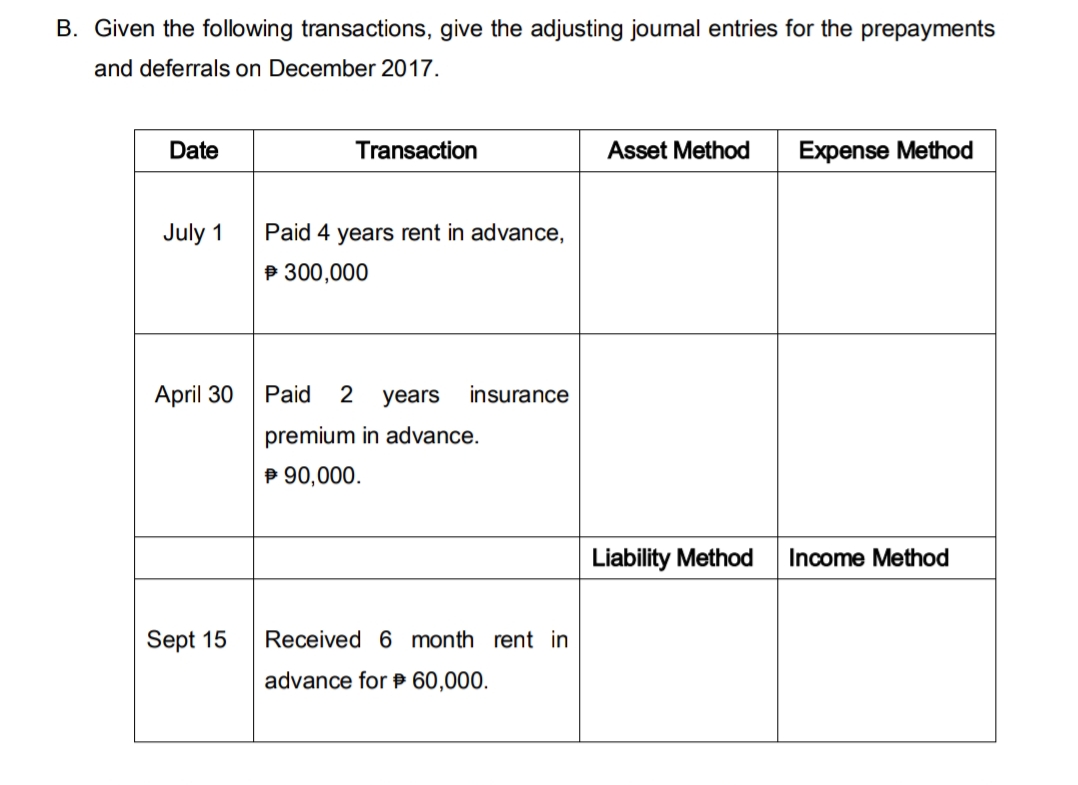 B. Given the following transactions, give the adjusting joumal entries for the prepayments
and deferrals on December 2017.
Date
Transaction
Asset Method
Expense Method
July 1
Paid 4 years rent in advance,
P 300,000
April 30
Paid
years
insurance
premium in advance.
P 90,000.
Liability Method Income Method
Sept 15
Received 6 month rent in
advance for P 60,000.
