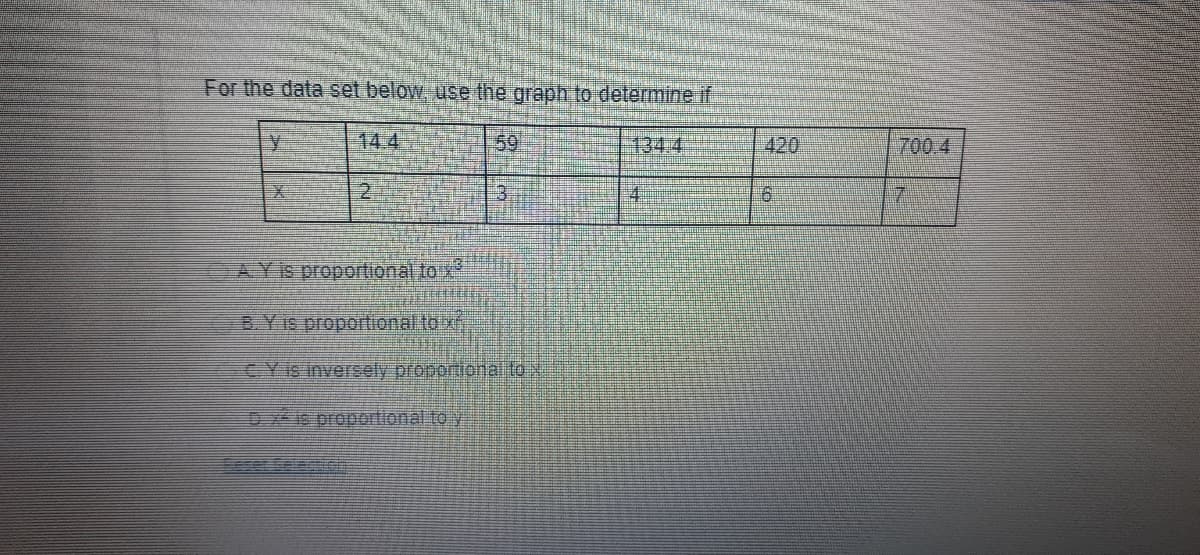 For the data set below, use the graph to determine if
14.4
59
134.4
420
700.4
7.
AYIS proportional to x
B.Yis proportional toxf
CY1S inversely proportional toX
5766 proportional to y
