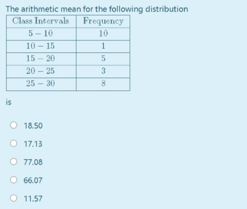 The arithmetic mean for the following distribution
Class Intervals Frequency
5 – 10
10
10 – 15
1
15 - 20
20 – 25
3
25 – 30
is
18.50
O 17.13
O 77.08
O 66.07
O 11.57
