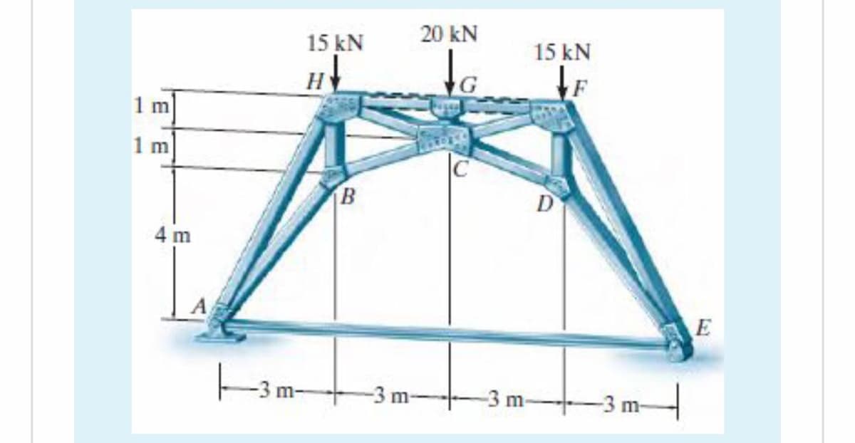 20 kN
15 kN
15 kN
1 m
1 m
D
4 m
A
E
-3 m-
-3 m-
-3 m
-3 m-
