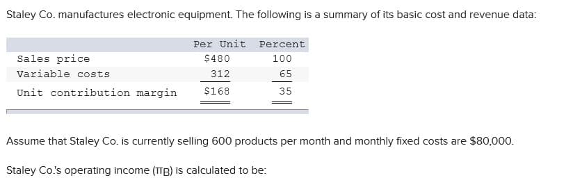 Staley Co. manufactures electronic equipment. The following is a summary of its basic cost and revenue data:
Per Unit Percent
Sales price
$480
100
Variable costs
312
65
Unit contribution margin
$168
35
Assume that Staley Co. is currently selling 600 products per month and monthly fixed costs are $80,000.
Staley Co's operating income (TTB) is calculated to be:
