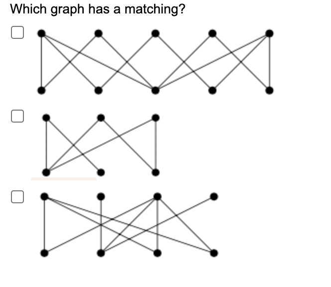 Which graph has a matching?
