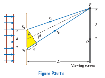 P
d
L-
Viewing screen
Figure P36.13
