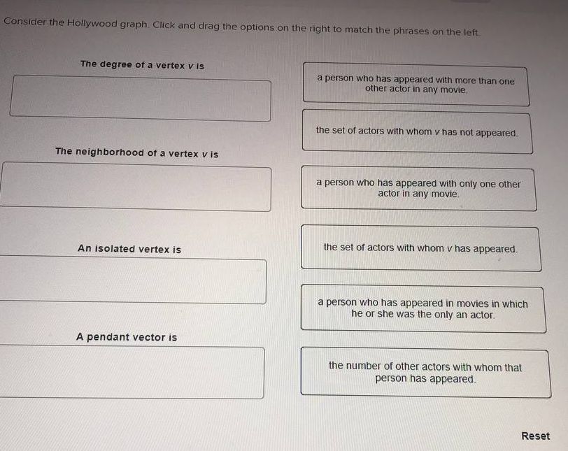 Consider the Hollywood graph. Click and drag the options on the right to match the phrases on the left.
The degree of a vertex v is
a person who has appeared with more than one
other actor in any movie.
the set of actors with whom v has not appeared.
The neighborhood of a vertex v is
a person who has appeared with only one other
actor in any movie.
An isolated vertex is
the set of actors with whom v has appeared.
a person who has appeared
movies in which
he or she was the only an actor.
A pendant vector is
the number of other actors with whom that
person has appeared.
Reset
