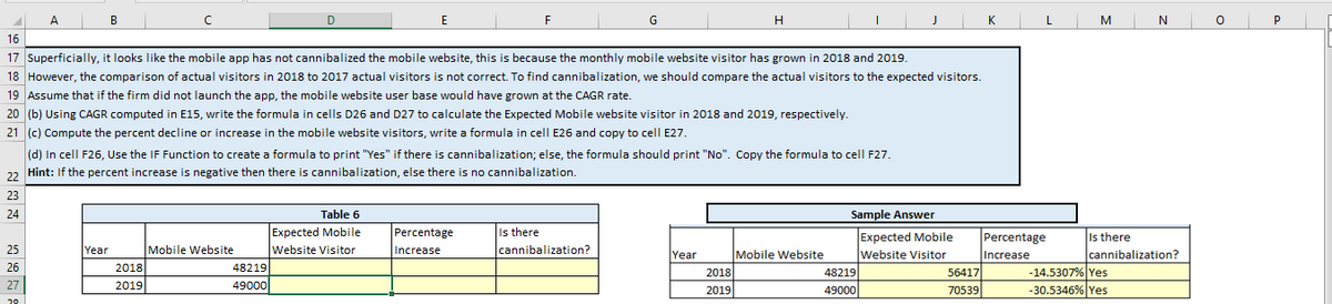 22
23
24
A
25
26
27
20
B
Year
C
2018
2019
D
16
17 Superficially, it looks like the mobile app has not cannibalized the mobile website, this is because the monthly mobile website visitor has grown in 2018 and 2019.
18 However, the comparison of actual visitors in 2018 to 2017 actual visitors is not correct. To find cannibalization, we should compare the actual visitors to the expected visitors.
19 Assume that if the firm did not launch the app, the mobile website user base would have grown at the CAGR rate.
20 (b) Using CAGR computed in E15, write the formula in cells D26 and D27 to calculate the Expected Mobile website visitor in 2018 and 2019, respectively.
21 (c) Compute the percent decline or increase in the mobile website visitors, write a formula in cell E26 and copy to cell E27.
Mobile Website
48219
49000
E
(d) In cell F26, Use the IF Function to create a formula to print "Yes" if there is cannibalization; else, the formula should print "No". Copy the formula to cell F27.
Hint: If the percent increase is negative then there is cannibalization, else there is no cannibalization.
Table 6
Expected Mobile
Website Visitor
F
Percentage
Increase
G
Is there
cannibalization?
H
Year
2018
2019
I
Mobile Website
J
48219
49000
Sample Answer
Expected Mobile
Website Visitor
56417
70539
K
L
Percentage
Increase
M
N
Is there
cannibalization?
-14.5307% Yes
-30.5346% Yes
0
P
