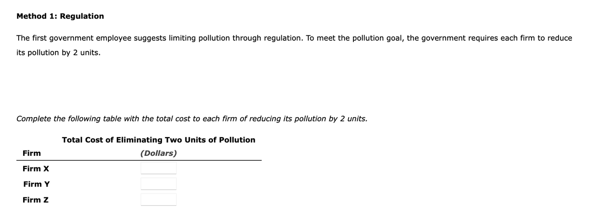 Method 1: Regulation
The first government employee suggests limiting pollution through regulation. To meet the pollution goal, the government requires each firm to reduce
its pollution by 2 units.
Complete the following table with the total cost to each firm of reducing its pollution by 2 units.
Total Cost of Eliminating Two Units of Pollution
Firm
(Dollars)
Firm X
Firm Y
Firm Z
