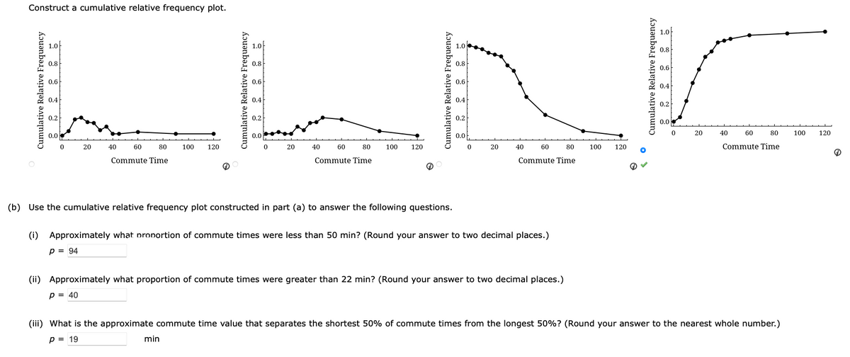 Construct a cumulative relative frequency plot.
1.0
0.8
0.6
LLNE
0.4
0.2
0.0
100 120
0
1.0
0.8
0.6
0.4
0.2
0.0
0 20
40
60
80 100 120
Commute Time
0.8
0.6
0.4
0.2
min
0.0
0 20
40
60
80
Commute Time
(b) Use the cumulative relative frequency plot constructed in part (a) to answer the following questions.
20
40
60
(i) Approximately what proportion of commute times were less than 50 min? (Round your answer to two decimal places.)
p = 94
Commute Time
(ii) Approximately what proportion of commute times were greater than 22 min? (Round your answer to two decimal places.)
P = 40
Р
80
100 120
G
1.0
0.8
0.6
0.4
0.2
0.0
0
20
40
60
80
Commute Time
(iii) What is the approximate commute time value that separates the shortest 50% of commute times from the longest 50%? (Round your answer to the nearest whole number.)
P = 19
100
120
6