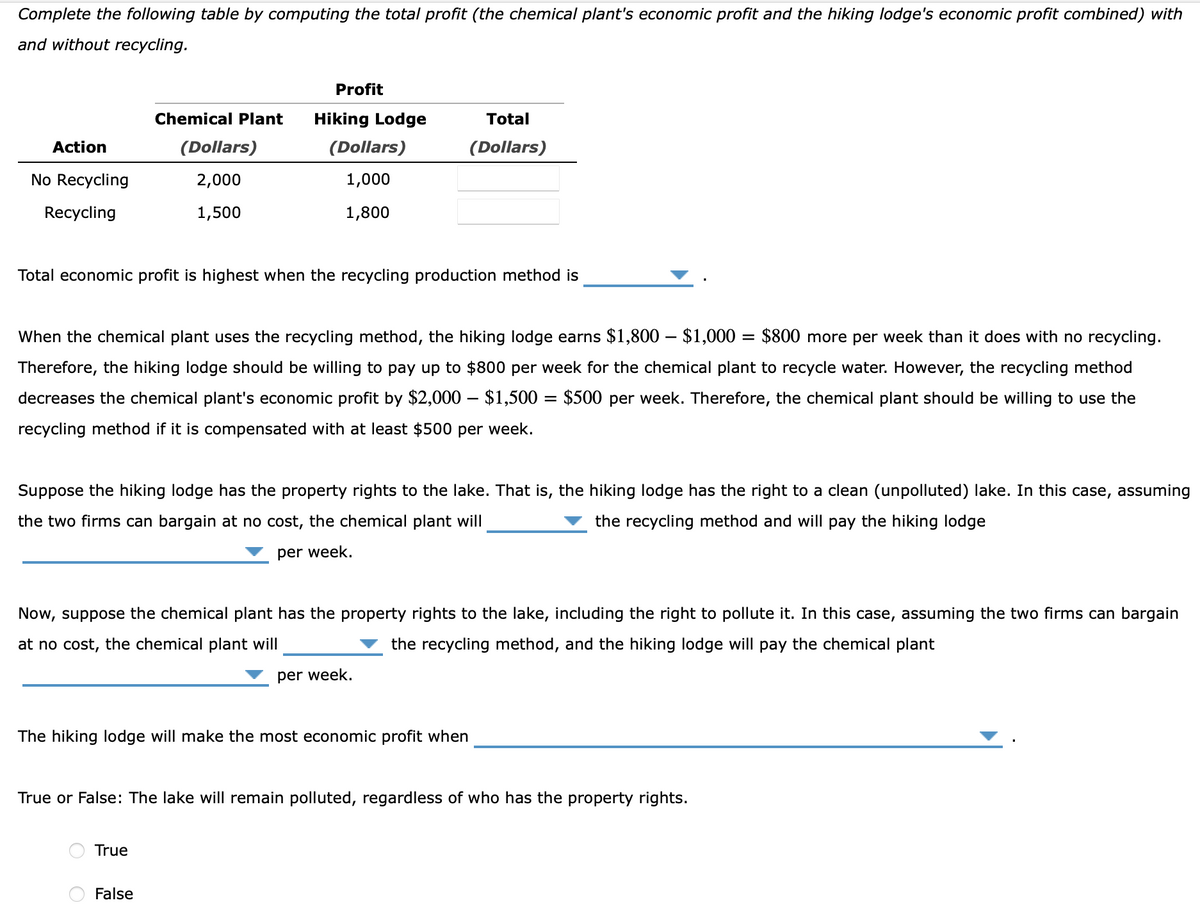 Complete the following table by computing the total profit (the chemical plant's economic profit and the hiking lodge's economic profit combined) with
and without recycling.
Profit
Chemical Plant
Hiking Lodge
Total
Action
(Dollars)
(Dollars)
(Dollars)
No Recycling
2,000
1,000
Recycling
1,500
1,800
Total economic profit is highest when the recycling production method is
When the chemical plant uses the recycling method, the hiking lodge earns $1,800 – $1,000 = $800 more per week than it does with no recycling.
Therefore, the hiking lodge should be willing to pay up to $800 per week for the chemical plant to recycle water. However, the recycling method
decreases the chemical plant's economic profit by $2,000 – $1,500 = $500 per week. Therefore, the chemical plant should be willing to use the
recycling method if it is compensated with at least $500 per week.
Suppose the hiking lodge has the property rights to the lake. That is, the hiking lodge has the right to a clean (unpolluted) lake. In this case, assuming
the two firms can bargain at no cost, the chemical plant will
the recycling method and will pay the hiking lodge
per week.
Now, suppose the chemical plant has the property rights to the lake, including the right to pollute it. In this case, assuming the two firms can bargain
at no cost, the chemical plant will
the recycling method, and the hiking lodge will pay the chemical plant
per week.
The hiking lodge will make the most economic profit when
True or False: The lake will remain polluted, regardless of who has the property rights.
True
False
