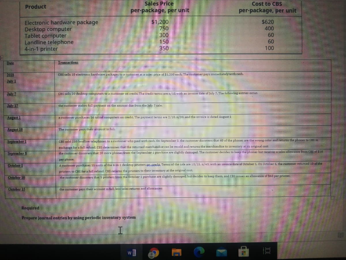 Sales Price
Cost to CBS
Product
per-package, per unit
per-package, per unit
Electronic hardware package
Desktop computer
Tablet computer
Landline telephone
4-in-1 printer
$1,200
$620
750
400
300
60
150
60
350
100
Date
Transactions
2018
CBS sells 10 electronic hardware packages to a customer at a sales price of $1,200 each. The customer pays immediately with cash.
July 1
July 7
CBS sells 20 desktop computers to a customer on credit. The credit terms are n/15 with an invoice date of July 7. The following entries occur.
July 17
the customer makes full payment on the amount due from the July 7 sale.
August 1
a customer purchases 56 tablet computers on credit. The payment terms are 2/10, n/30, and the invoice is dated August 1
August 10
The customer pays their account in full.
September 1
CBS sold 250 landline telephones to a customer who paid with cash. On September 3, the customer discovers that 40 of the phones are the wrong color and returns the phones to CBS in
exchange for a full refund. CBS determines that the returned merchandise can be resold and returns the merchandise to inventory at its original cost
September 8
the customer discovers that 20 more phones from
September 1 purchase are slightly damaged. The customer decides to keep the phones but receives a sales allowance from CBS of $10
per phone.
October ]
A customer purchases 55 units of the 4-in-1 desktop printers g0.CKedit, Terms of the sale are 10/15, n/40, with an invoice date of October 1. On October 6, the customer returned 10 of the
printers to CBS for a full refund. CBS returns the printers to their inventory at the original cost.
October 10
the customer discovers that 5 printers from the October 1 purchase are slightly damaged, but decides to keep them, and CBS issues an allowance of $60 per printer.
October 15
the customer pays their account in full, less sales returns and allowances
Required
Prepare journal entries by using periodic inventory system
