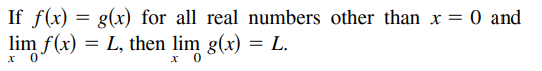 If f(x) = g(x) for all real numbers other than x = 0 and
lim f(x) = L, then lim g(x) = L.
x 0
