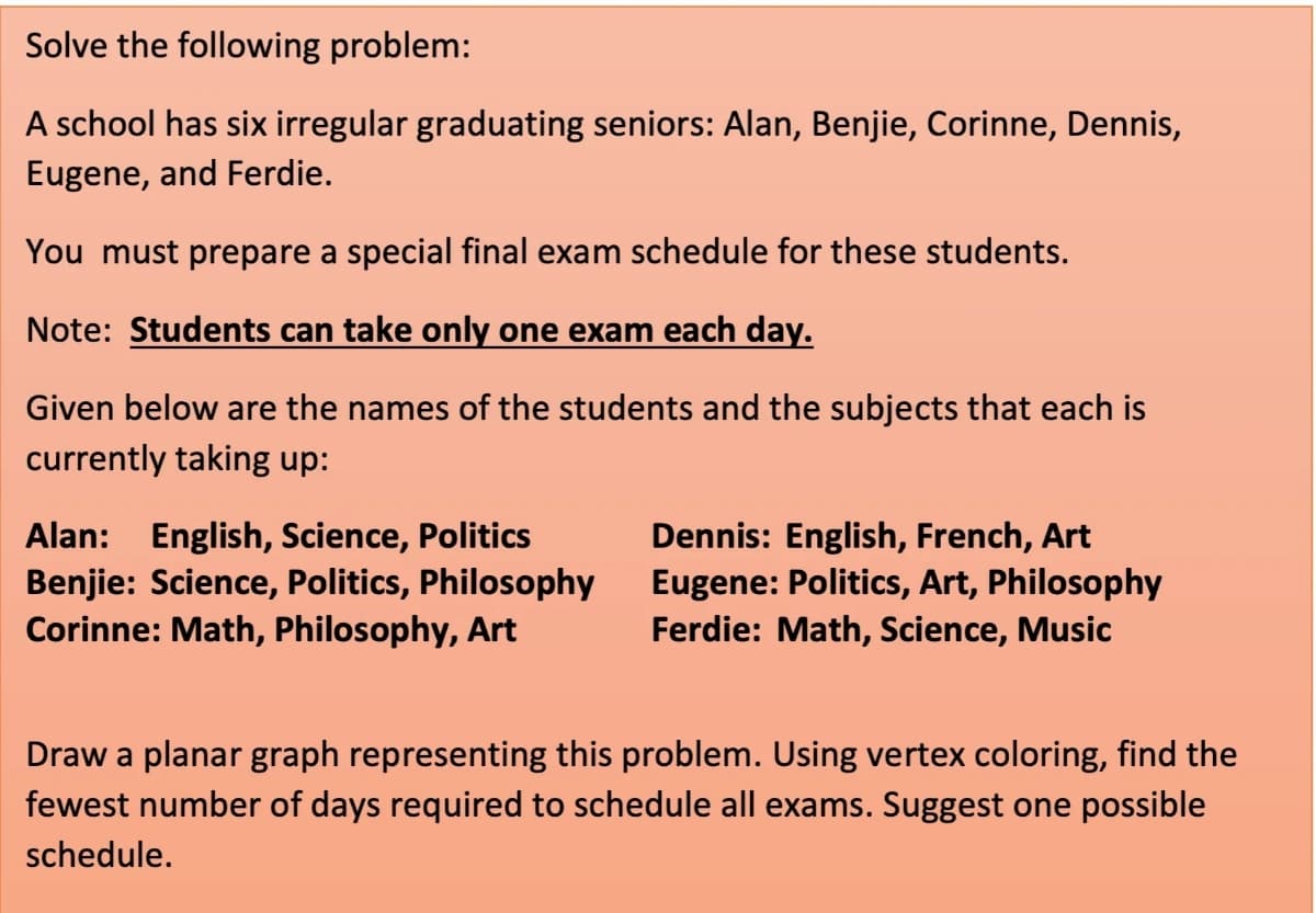 Solve the following problem:
A school has six irregular graduating seniors: Alan, Benjie, Corinne, Dennis,
Eugene, and Ferdie.
You must prepare a special final exam schedule for these students.
Note: Students can take only one exam each day.
Given below are the names of the students and the subjects that each is
currently taking up:
Alan: English, Science, Politics
Benjie: Science, Politics, Philosophy
Corinne: Math, Philosophy, Art
Dennis: English, French, Art
Eugene: Politics, Art, Philosophy
Ferdie: Math, Science, Music
Draw a planar graph representing this problem. Using vertex coloring, find the
fewest number of days required to schedule all exams. Suggest one possible
schedule.
