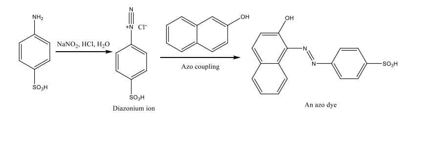 NH2
NaNO2, HCI, H₂O
+N CI
SO₂H
SO3H
Diazonium ion
Azo coupling
OH
OH
N
-SO₂H
An azo dye
