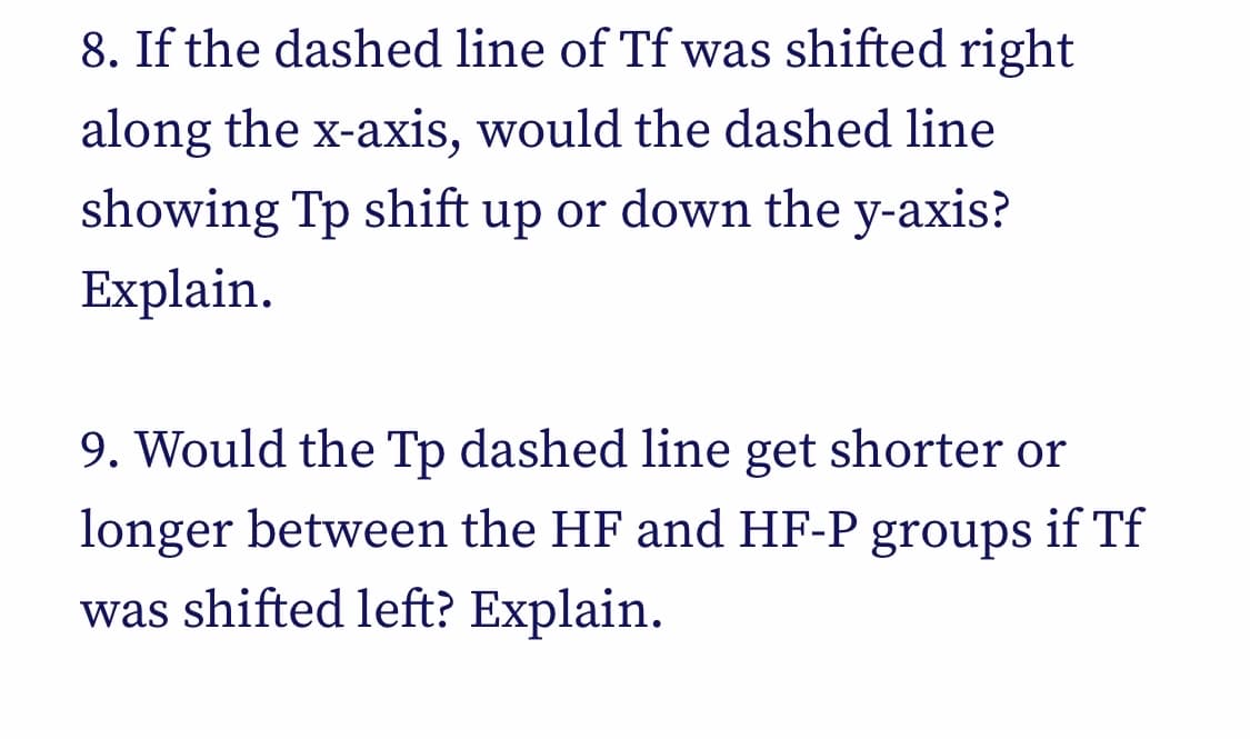 8. If the dashed line of Tf was shifted right
along the x-axis, would the dashed line
showing Tp shift up or down the y-axis?
Explain.
9. Would the Tp dashed line get shorter or
longer between the HF and HF-P groups if Tf
was shifted left? Explain.