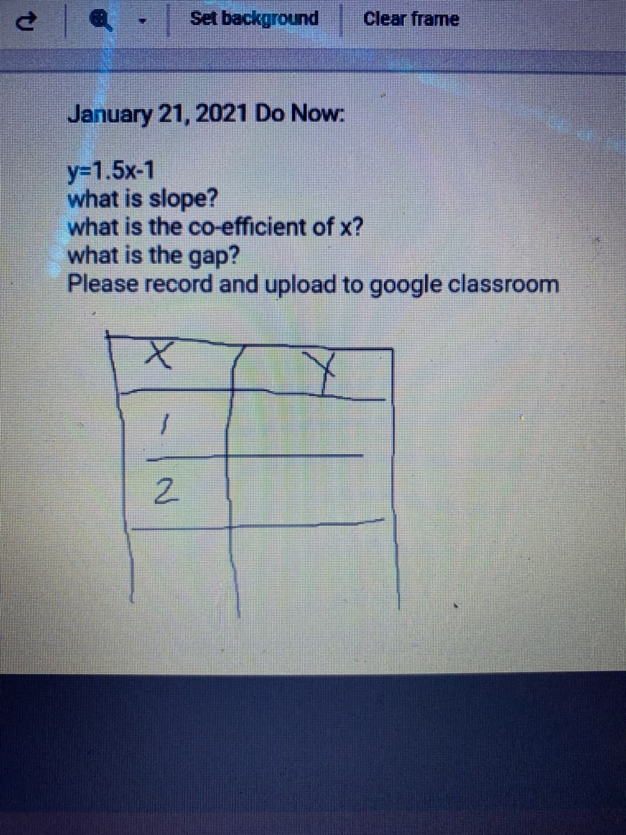 Set background
Clear frame
January 21, 2021 Do Now:
y=1.5x-1
what is slope?
what is the co-efficient of x?
what is the gap?
Please record and upload to google classroom
2.
