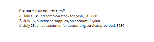 Prepare Journal entries?
A. July 1, issued common stock for cash, $15,000
B. July 15, purchased supplies, on account, $1,800
C. July 25, billed customer for accounting services provided, $950