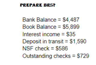 PREPARE BRS?
Bank Balance = $4,487
Book Balance = $5,899
Interest income = $35
Deposit in transit = $1,590
NSF check = $586
Outstanding checks = $729