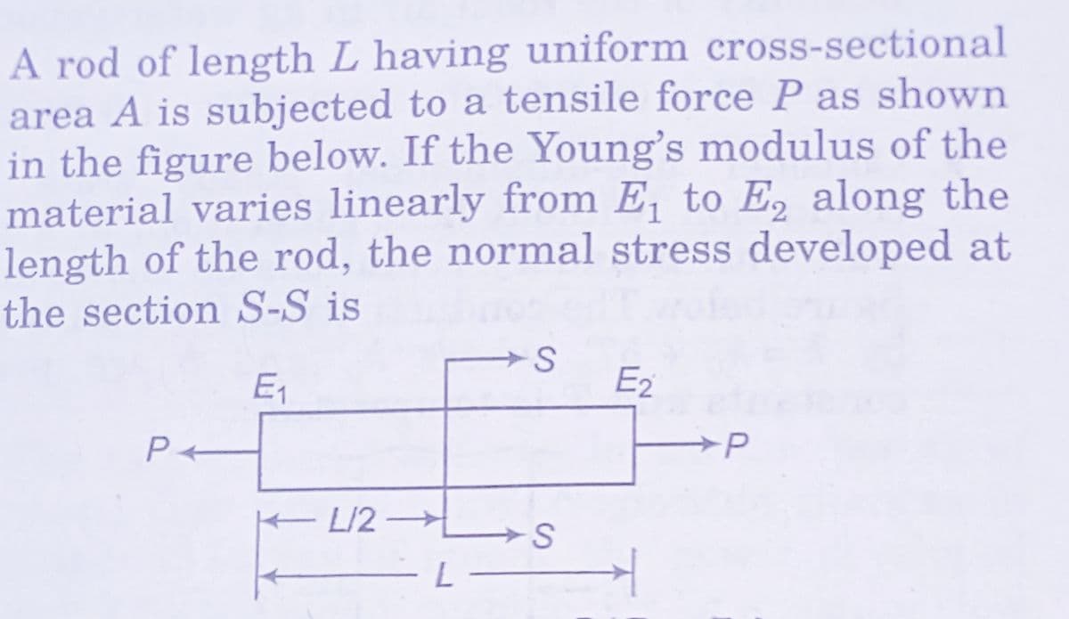 A rod of length L having uniform cross-sectional
area A is subjected to a tensile force P as shown
in the figure below. If the Young's modulus of the
material varies linearly from E₁ to E, along the
length of the rod, the normal stress developed at
the section S-S is
P-
S
E₁
I
L/2-
S
- L-
E₂
-P