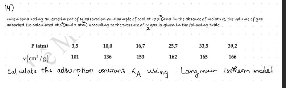 14)
When conducting an experiment of Nadsorption on a sample of coal at 77 Cand in the absence of moisture, the volume of gas
adsorbed (re-calculated at Cand 1 atm) according to the pressure of N gas is given in the following table:
P (atm)
3,5
101
v(cm³/g)
Calculate the adsorption constant KA using.
10,0
136
16,7
153
25,7
162
33,5
165
39,2
166
Langmuir isotherm model