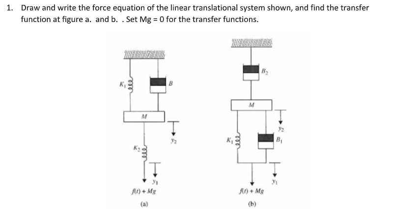 1. Draw and write the force equation of the linear translational system shown, and find the transfer
function at figure a. and b. . Set Mg = 0 for the transfer functions.
B2
B
M
M
K
B
flt) + Mg
A) + Mg
(a)
(b)
