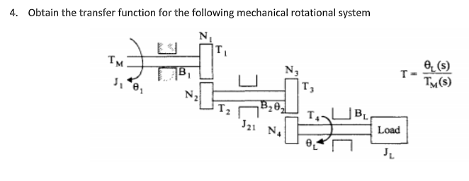 4. Obtain the transfer function for the following mechanical rotational system
TM
O (s)
T=
Ty(s)
T3
BL
Load
