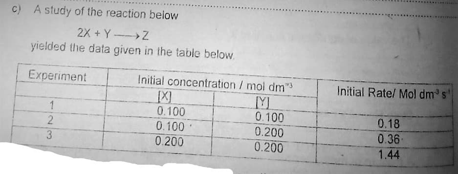 C) A study of the reaction below
2X + Y Z
yielded the data given in the table below.
Experiment
Initial concentration / mol dm"3
Initial Rate/ Mol dm s
0.100
0.100
0.18
0.100·
0.200
0.36
0.200
0.200
1.44
23
