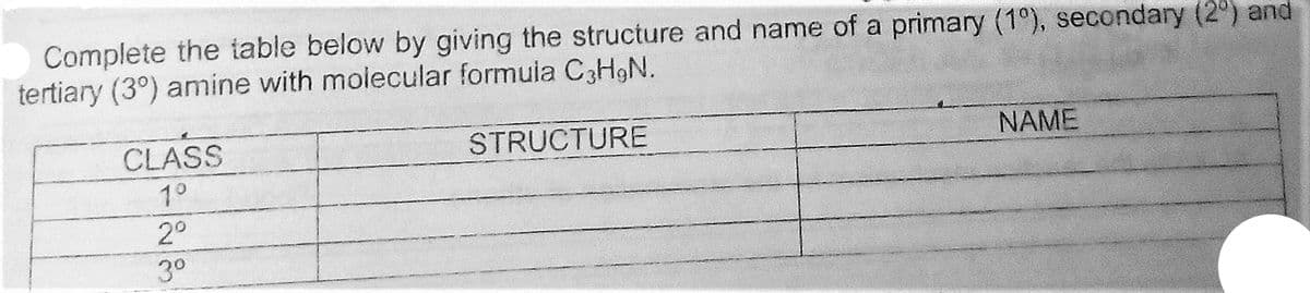 Complete the table below by giving the structure and name of a primary (1°), secondary (2°) and
tertiary (3°) amine with molecular formuia C3H9N.
CLASS
STRUCTURE
NAME
1°
2°
3°
