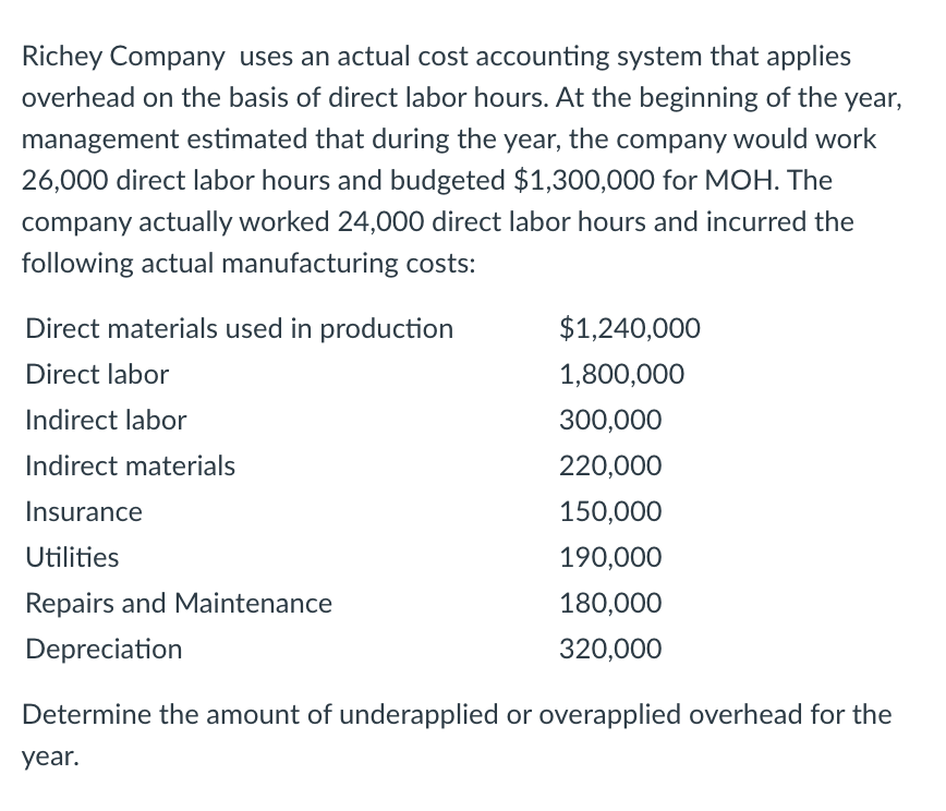 Richey Company uses an actual cost accounting system that applies
overhead on the basis of direct labor hours. At the beginning of the year,
management estimated that during the year, the company would work
26,000 direct labor hours and budgeted $1,300,000 for MOH. The
company actually worked 24,000 direct labor hours and incurred the
following actual manufacturing costs:
Direct materials used in production
$1,240,000
Direct labor
1,800,000
Indirect labor
300,000
Indirect materials
220,000
Insurance
150,000
Utilities
190,000
Repairs and Maintenance
180,000
Depreciation
320,000
Determine the amount of underapplied or overapplied overhead for the
year.
