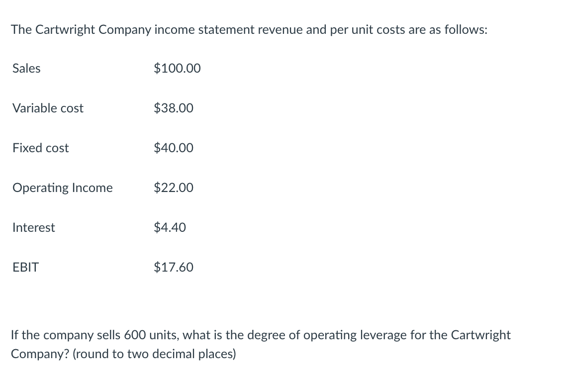 The Cartwright Company income statement revenue and per unit costs are as follows:
Sales
$100.00
Variable cost
$38.00
Fixed cost
$40.00
Operating Income
$22.00
Interest
$4.40
EBIT
$17.60
If the company sells 600 units, what is the degree of operating leverage for the Cartwright
Company? (round to two decimal places)
