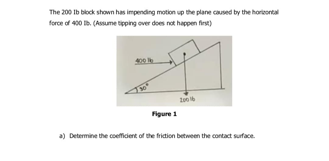 The 200 Ib block shown has impending motion up the plane caused by the horizontal
force of 400 Ib. (Assume tipping over does not happen first)
400 lb
30
2oo 16
Figure 1
a) Determine the coefficient of the friction between the contact surface.
