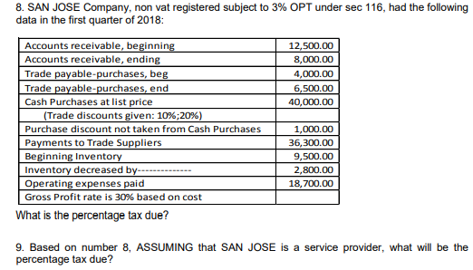 8. SAN JOSE Company, non vat registered subject to 3% OPT under sec 116, had the following
data in the first quarter of 2018:
Accounts receivable, beginning
Accounts receivable, ending
Trade payable-purchases, beg
Trade payable-purchases, end
12,500.00
8,000.00
4,000.00
6,500.00
40,000.00
Cash Purchases at list price
(Trade discounts given: 10%;20%)
Purchase discount not taken from Cash Purchases
1,000.00
Payments to Trade Suppliers
36,300.00
Beginning Inventory
Inventory decreased by--
Operating expenses paid
Gross Profit rate is 30% based on cost
9,500.00
2,800.00
18,700.00
What is the percentage tax due?
9. Based on number 8, ASSUMING that SAN JOSE is a service provider, what will be the
percentage tax due?
