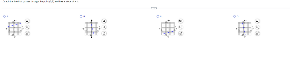 Graph the line that passes through the point (0,6) and has a slope of - 4.
OA.
В.
Oc.
OD.
Ay
Ay
