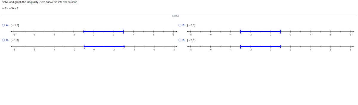 Solve and graph the inequality. Give answer in interval notation.
- 3< - 3x<9
O A. (-1,3]
О В. [-3,1]
+
-8
-6
-4
4
6
8
-8
-6
-4
2
4
6.
8
O c. [-1,3)
O D. [-3,1)
-8
-6
-4
4.
6
8
-8
-6
-4
6
8
