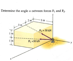 Determine the angle a detween forces F, and F2.
2 m
-3 m
3m
- 50 kN
I m
F =30 kN
y
