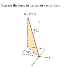 Express the force in Cartesian vector form.
F= 475 N
30°
37
