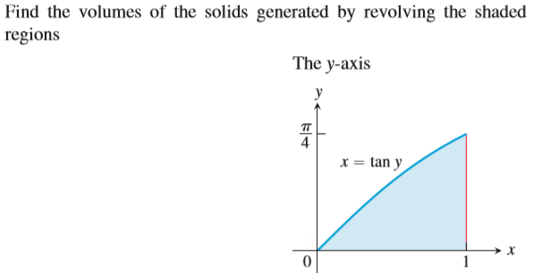 Find the volumes of the solids generated by revolving the shaded
regions
The y-axis
y
TT
4
x = tan y
1
