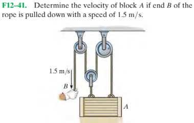F12–41. Determine the velocity of block A if end B of the
rope is pulled down with a speed of 1.5 m/s.
1.5 m/s|
B
