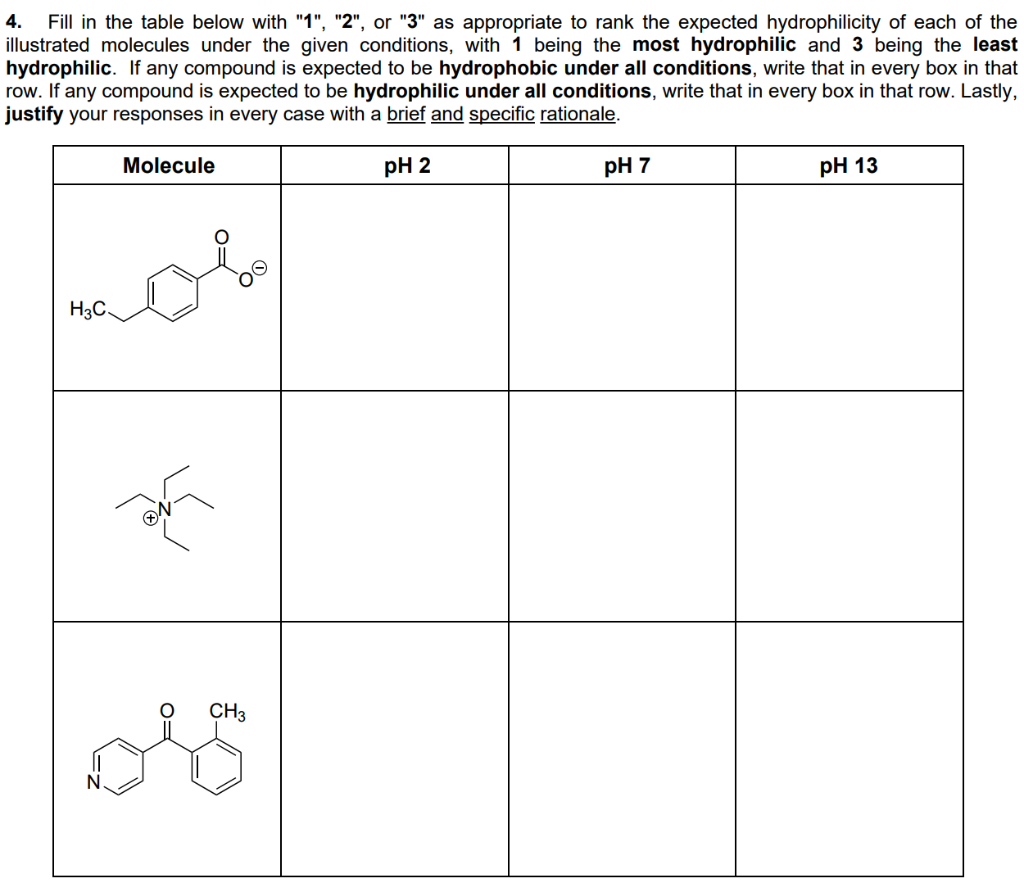 4. Fill in the table below with "1", "2", or "3" as appropriate to rank the expected hydrophilicity of each of the
illustrated molecules under the given conditions, with 1 being the most hydrophilic and 3 being the least
hydrophilic. If any compound is expected to be hydrophobic under all conditions, write that in every box in that
row. If any compound is expected to be hydrophilic under all conditions, write that in every box in that row. Lastly,
justify your responses in every case with a brief and specific rationale.
Molecule
pH 2
pH 7
pH 13
H3C.
CH3
