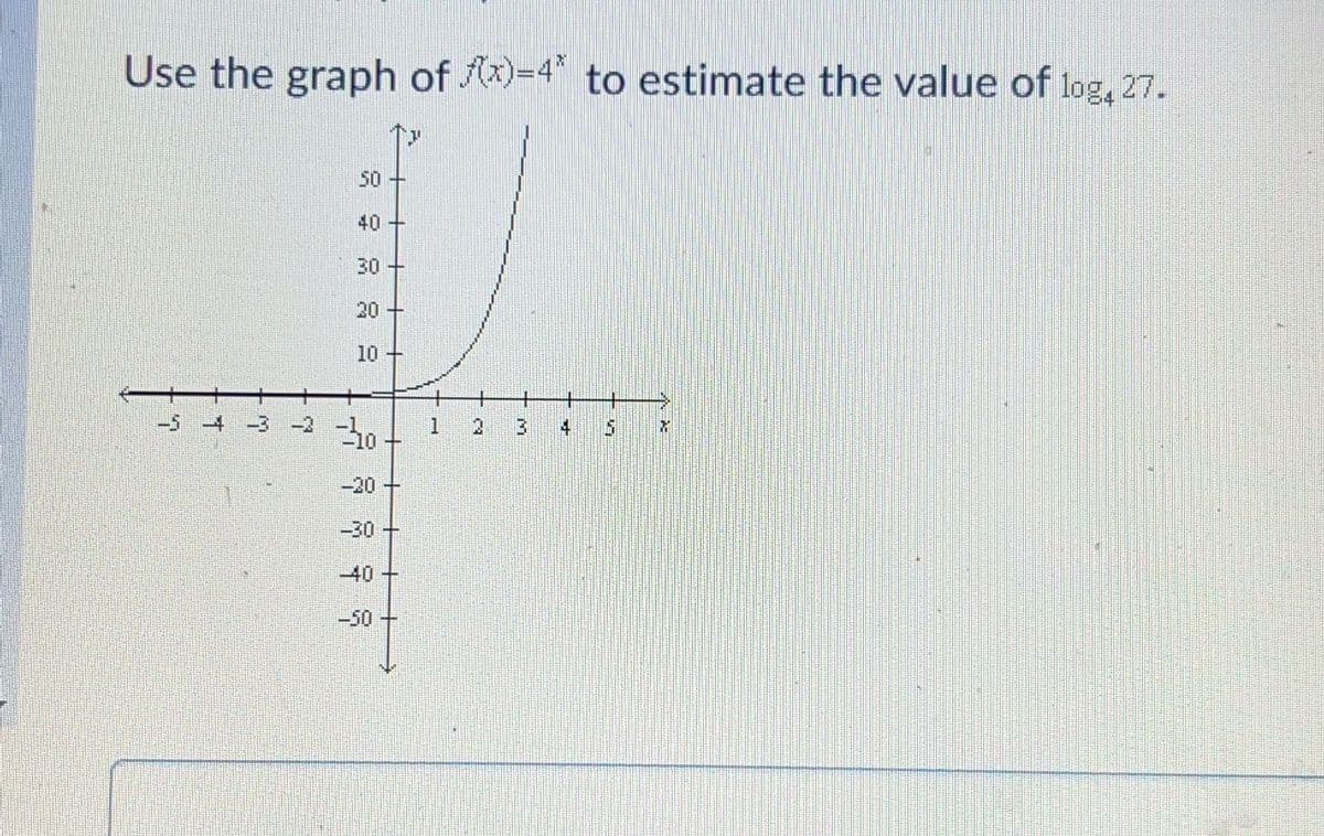 Use the graph of fx)=4" to estimate the value of log, 27.
50
40-
30
20+
10
-5 4 -3 -3
1
-30
-30+
40
-50

