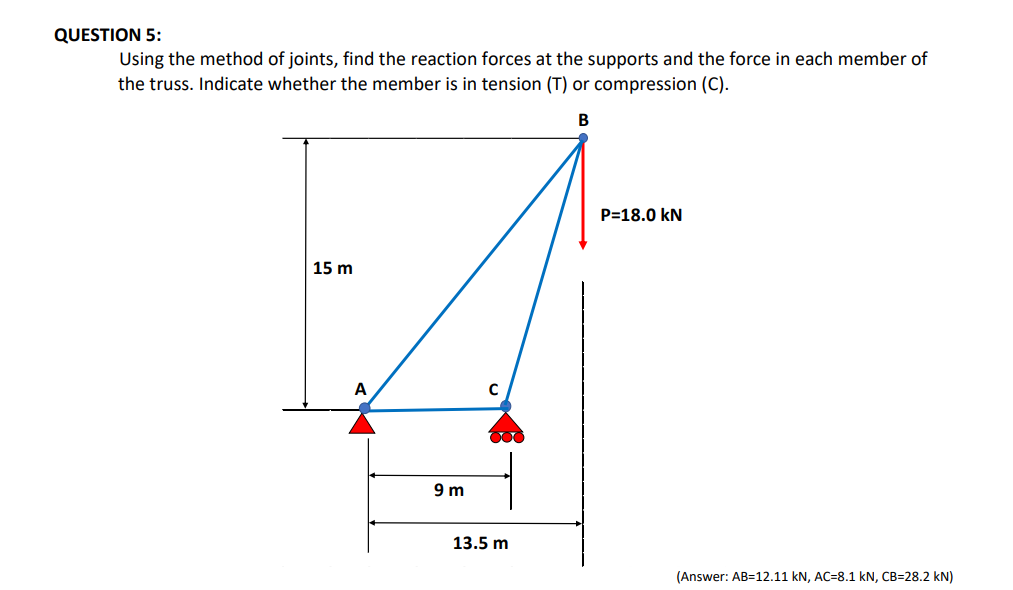 QUESTION 5:
Using the method of joints, find the reaction forces at the supports and the force in each member of
the truss. Indicate whether the member is in tension (T) or compression (C).
P=18.0 kN
15 m
A
9 m
13.5 m
(Answer: AB=12.11 kN, AC=8.1 kN, CB=28.2 kN)
