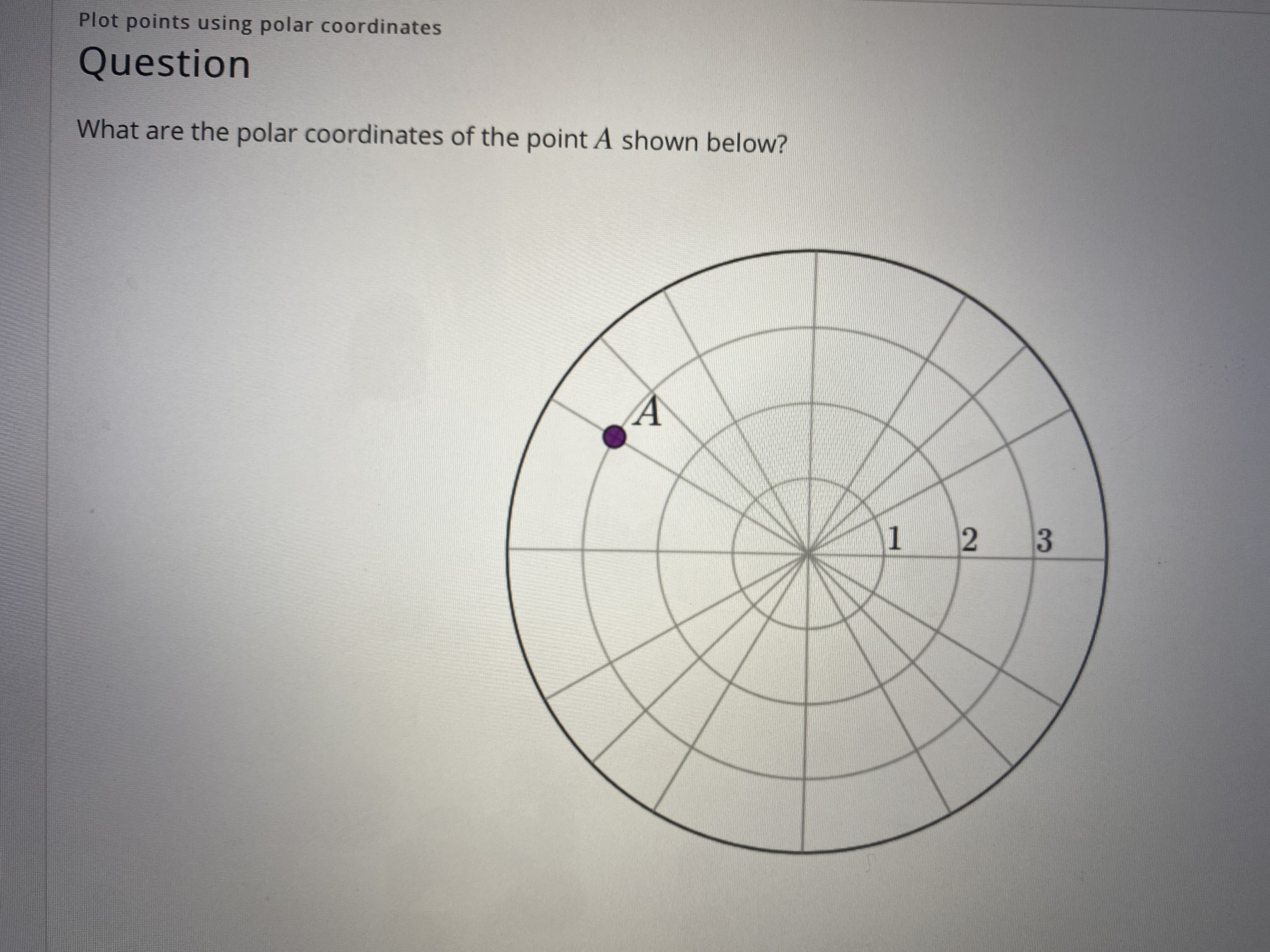 What are the polar coordinates of the point A shown below?
