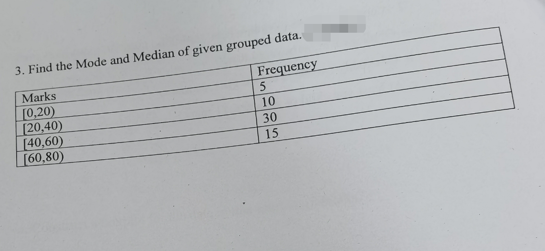 3. Find the Mode and Median of given grouped data.
Frequency
Marks
[0,20)
[20,40)
[40,60)
[60,80)
5
10
30
15