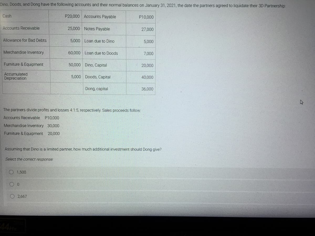 Dino, Doods, and Dong have the following accounts and their normal balances on January 31, 2021, the date the partners agreed to liquidate their 3D Partnership:
Cash
P20,000 Accounts Payable
P10,000
Accounts Receivable
25,000 Notes Payable
27,000
Allowance for Bad Debts
5,000 Loan due to Dino
5,000
Merchandise Inventory
60,000 Loan due to Doods
7,000
Furniture & Equipment
50,000 Dino, Capital
20,000
Accumulated
Depreciation
5,000 Doods, Capital
40,000
Dong, capital
36,000
The partners divide profits and losses 4:1:5, respectively. Sales proceeds follow:
Accounts Receivable P10,000
Merchandise Inventory 30,000.
Furniture & Equipment 20,000
Assuming that Dino is a limited partner, how much additional investment should Dong give?
Select the correct response
O1,500
O 2,667
44H
