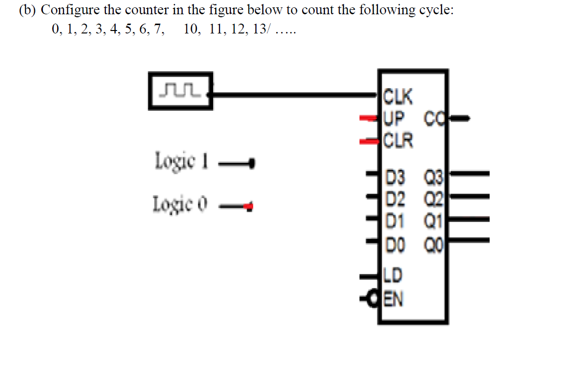 (b) Configure the counter in the figure below to count the following cycle:
0, 1, 2, 3, 4, 5, 6, 7, 10, 11, 12, 13/ ...
CLK
UP cd
CLR
Logic 1 –
D3 Q3
D2 02
01 Q1
DO Q0
LD
EN
Logic O

