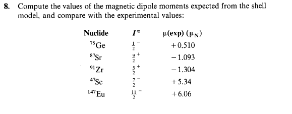 8. Compute the values of the magnetic dipole moments expected from the shell
model, and compare with the experimental values:
Nuclide
µ(exp) (HN)
75 Ge
+0.510
87Sr
91Zr
-1.093
- 1.304
+ 5.34
147 Eu
+6.06
+
+
-N DN N NN
